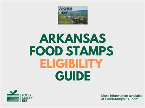 Snap benefits arkansas eligibility - Contact Us. SNAP is a federal program that provides nutrition benefits to low-income individuals and families that are used at stores to purchase food. The program is administered by state and local agencies. This website provides general information about the program.
